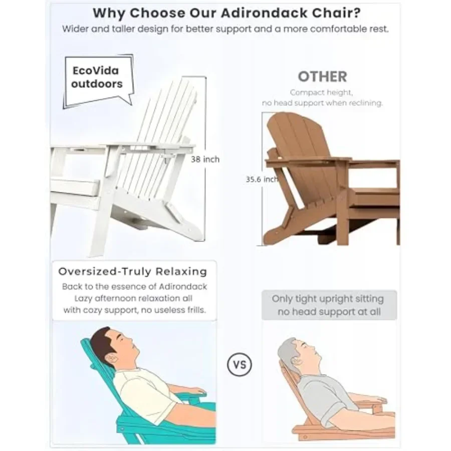 HDPE-Klappstuhl im Adirondack- – Adirondack Chair Wood Bewertung und Preis